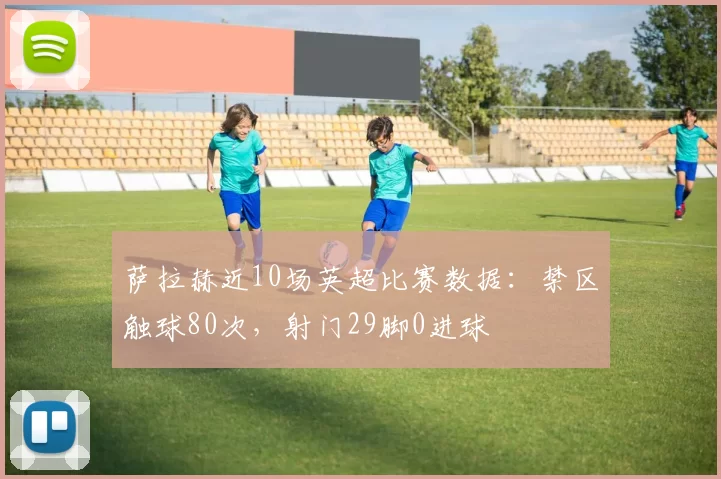 萨拉赫近10场英超比赛数据：禁区触球80次，射门29脚0进球